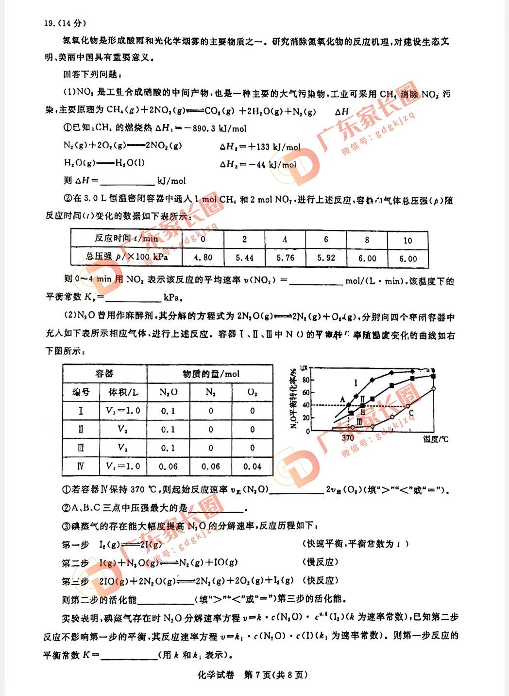 2024届广州高三阶段训练化学试卷题目和题目和答案解析（真题图片电子版本)