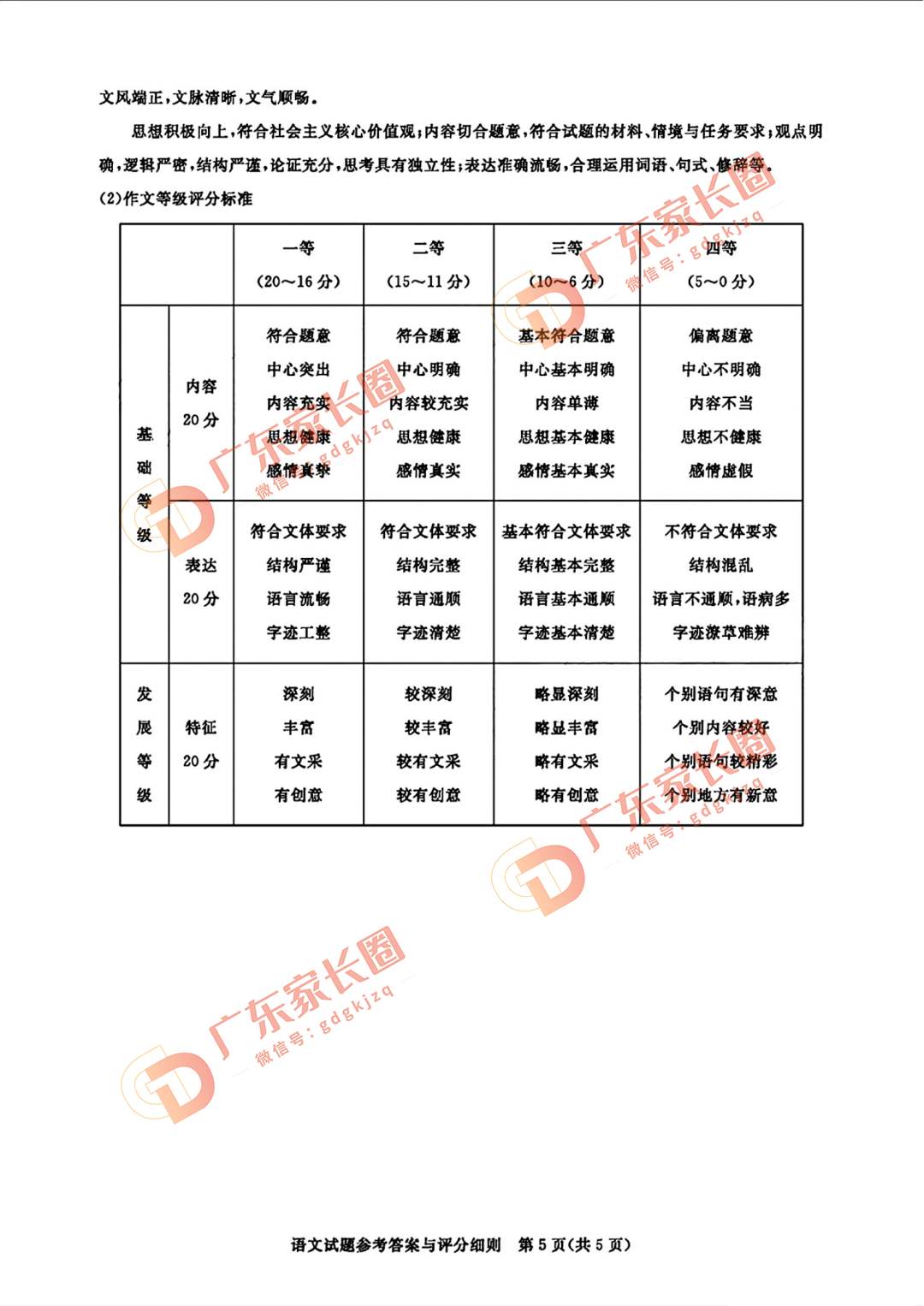2024届广州高三阶段训练语文试卷题目和答案解析（真题图片电子版本)