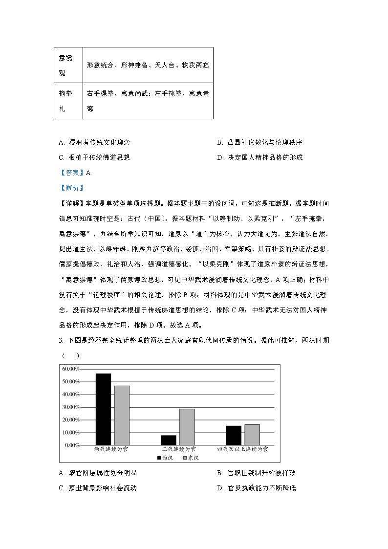广东省广州市执信中学2024届高三开学测试试卷历史题目和答案（真题图片电子版本)